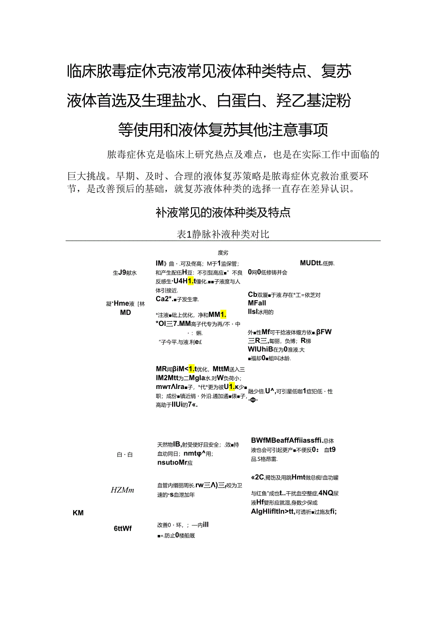 临床脓毒症休克液常见液体种类特点、复苏液体首选及生理盐水、白蛋白、羟乙基淀粉等使用和液体复苏其他注意事项.docx_第1页