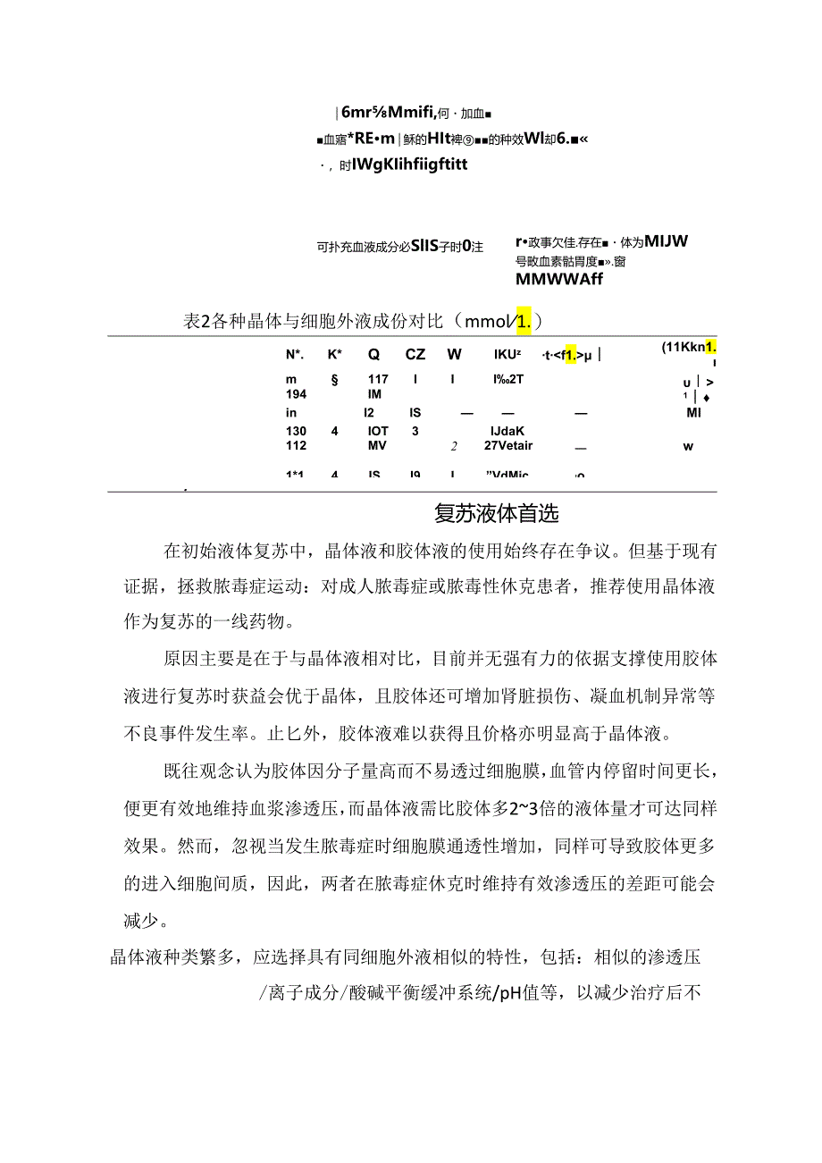 临床脓毒症休克液常见液体种类特点、复苏液体首选及生理盐水、白蛋白、羟乙基淀粉等使用和液体复苏其他注意事项.docx_第2页