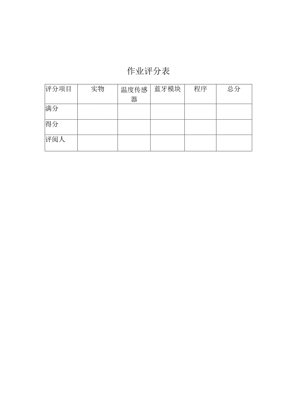 电1304-2班于淼20242592物联网基于传感器温度监控设计.docx_第3页