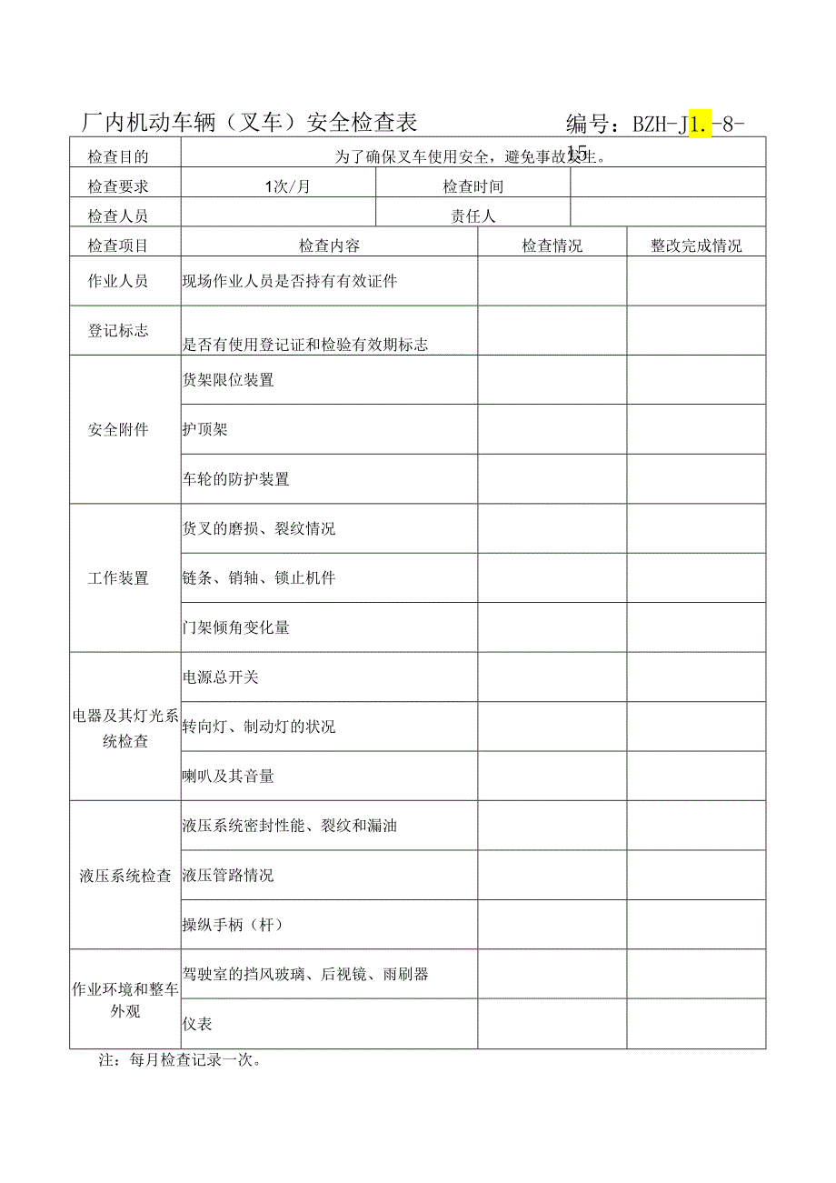 厂内机动车辆(叉车)安全检查表.docx_第1页