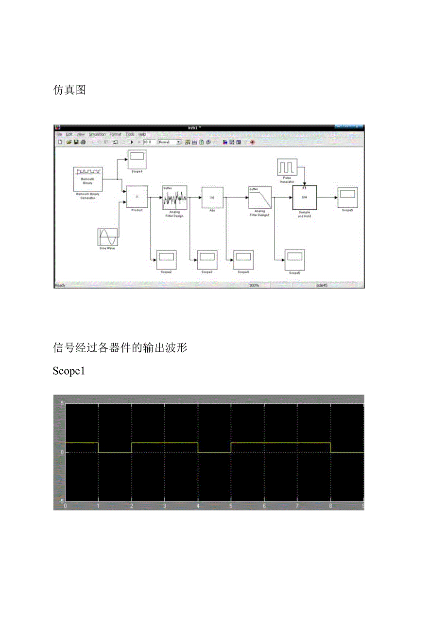 2ASK非相干解调器(包络检波法)设计.docx_第3页