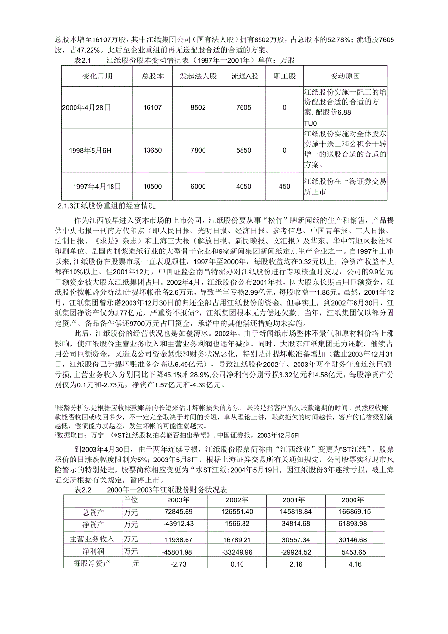 X股份资产重组案例解析.docx_第2页