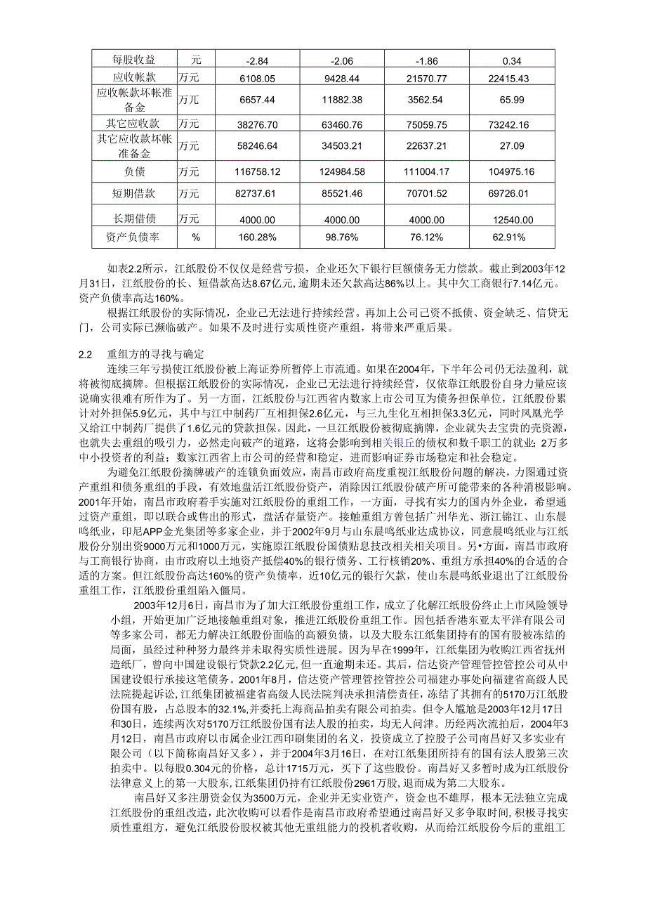 X股份资产重组案例解析.docx_第3页