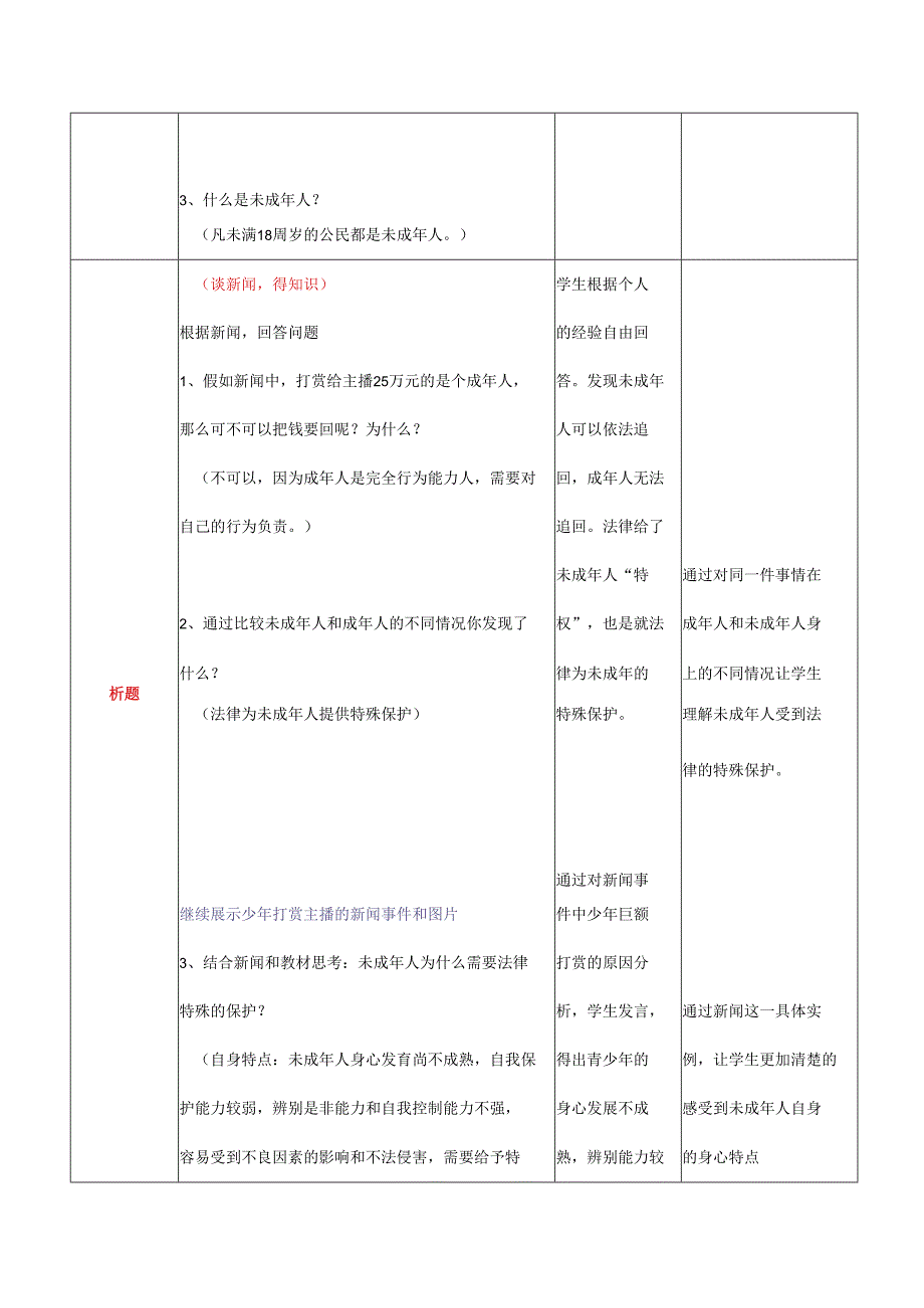 人教版（部编版）初中道德与法治七年级下册《法律为我们护航》.docx_第2页