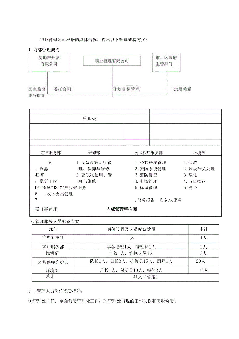 物业管理服务方案.docx_第2页