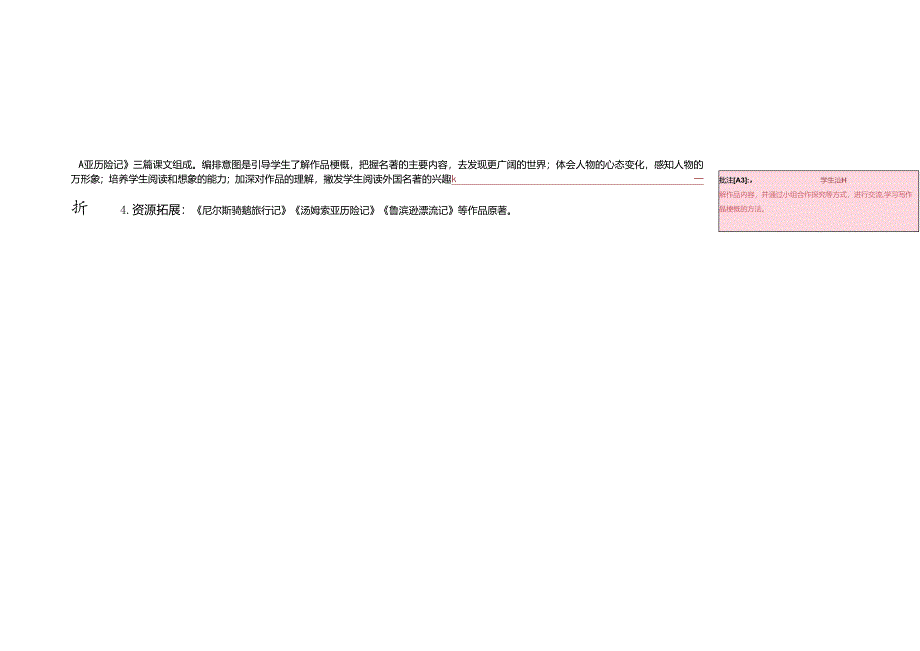 6.习作指导课 写作品梗概.docx_第2页