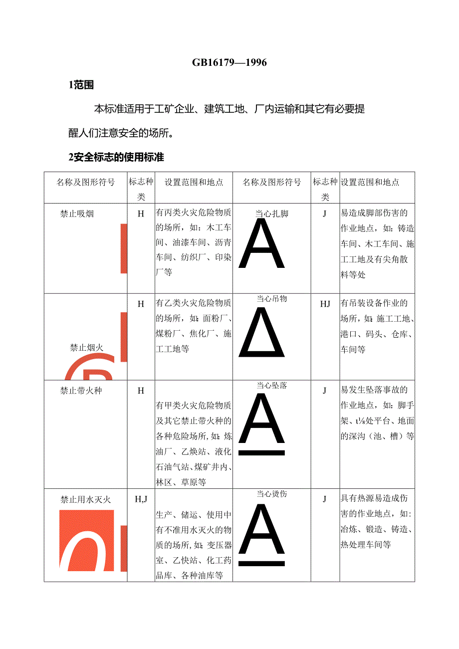 安全标志使用规范模板.docx_第3页