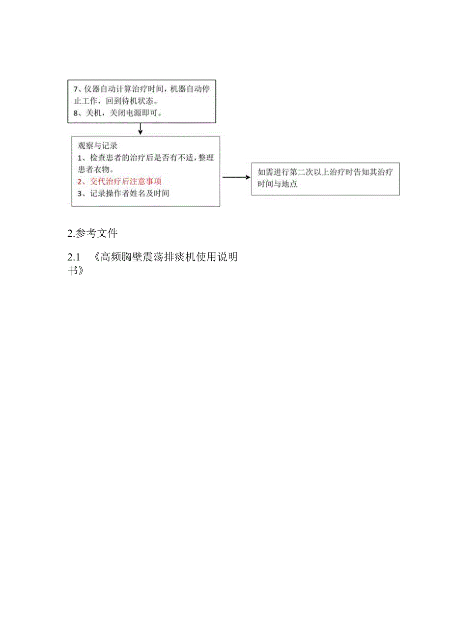 高频胸壁震荡排痰机操作流程及要点说明.docx_第2页