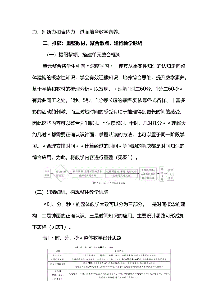 审时度势巧整合采点精准融内涵--时、分、秒整体教学的实践与思考.docx_第2页