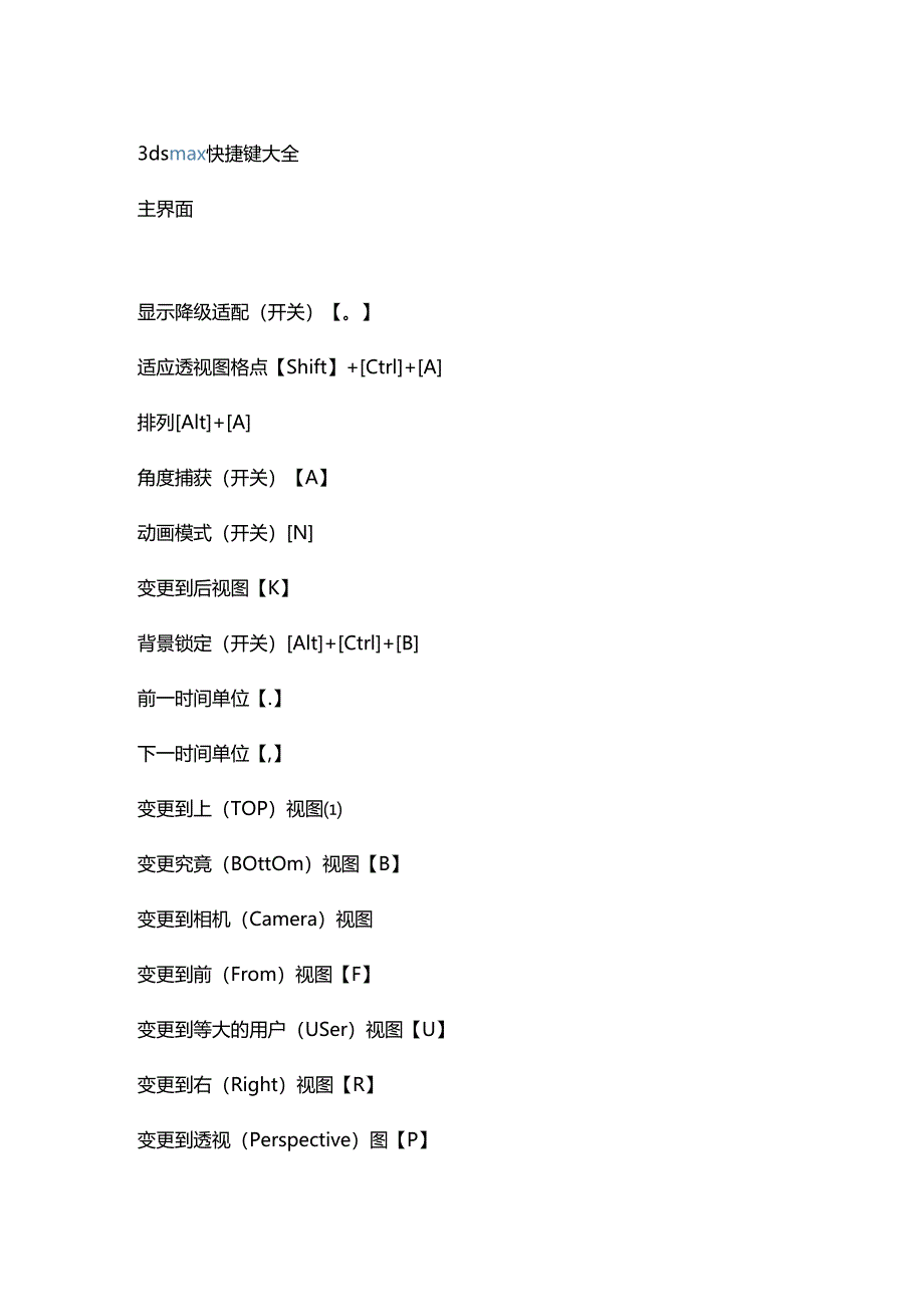 3dmax建模快捷键.docx_第1页