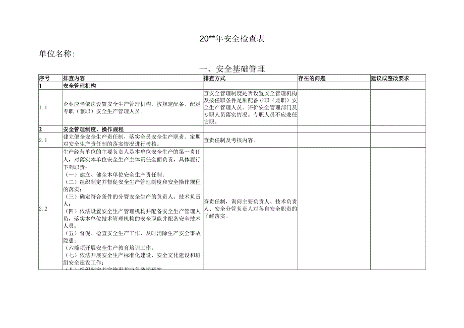 企业安全检查表.docx_第1页