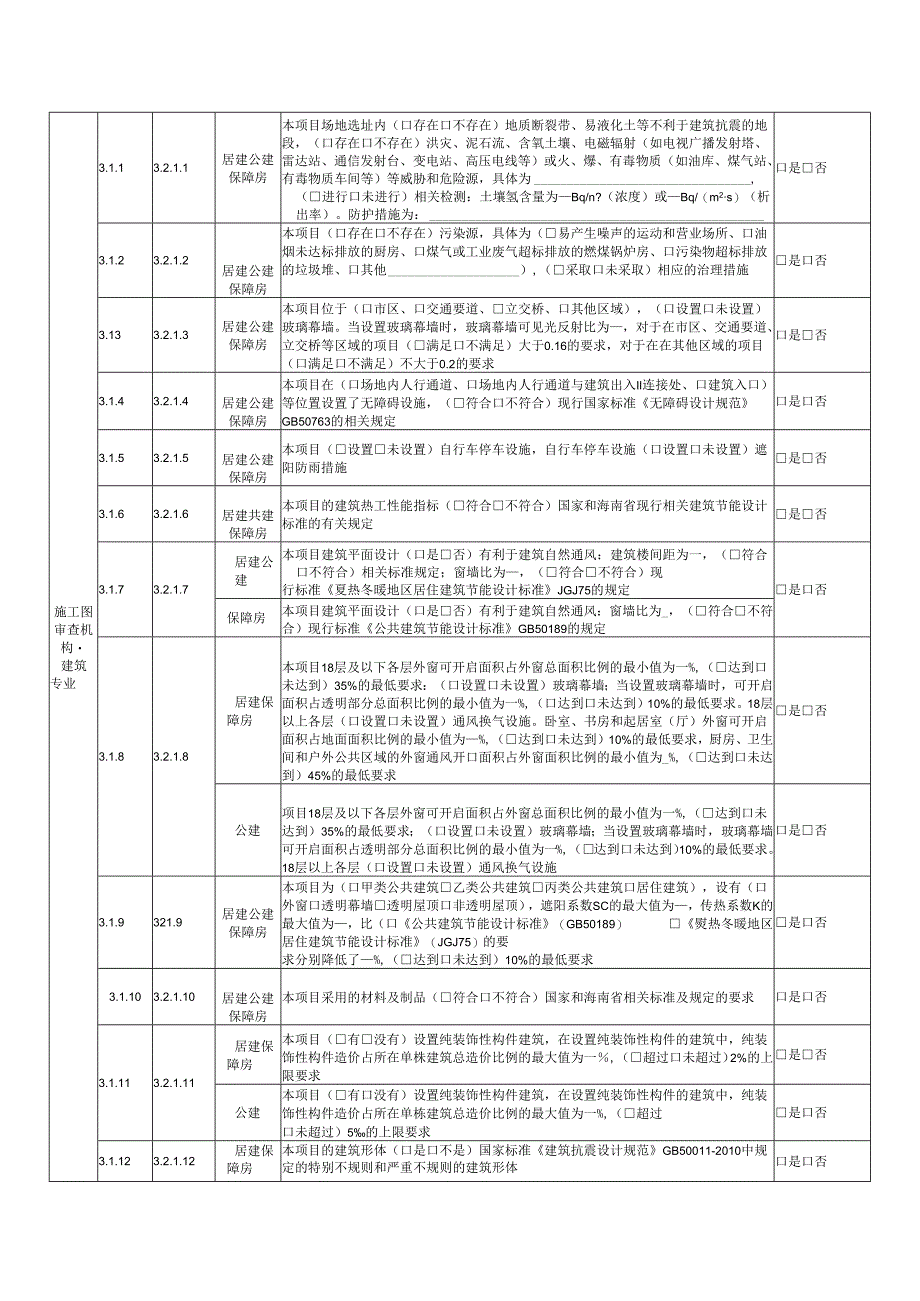 附件：4、海南省绿色建筑施工图设计审查备案登记表（试行）.docx_第2页