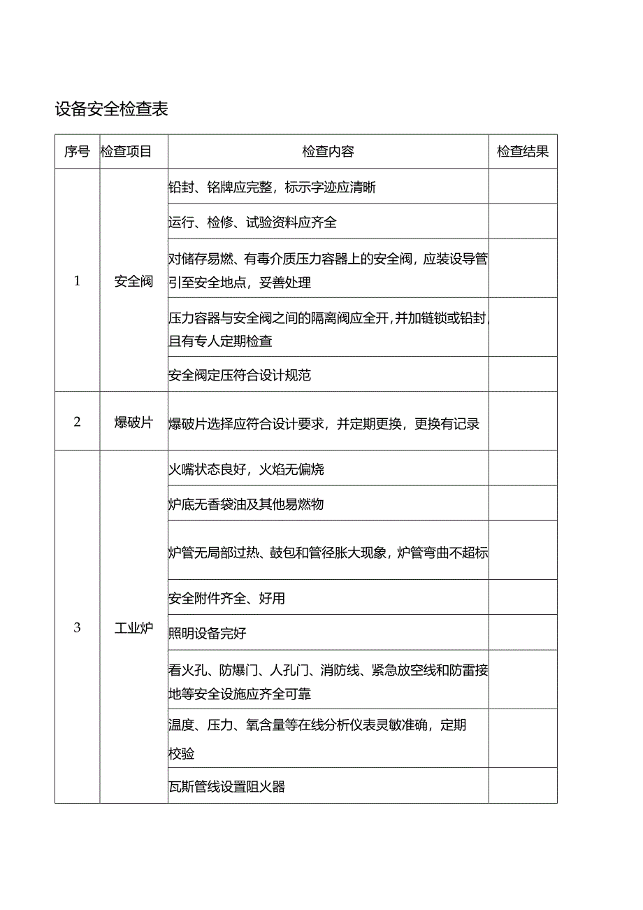 设备安全检查表.docx_第1页