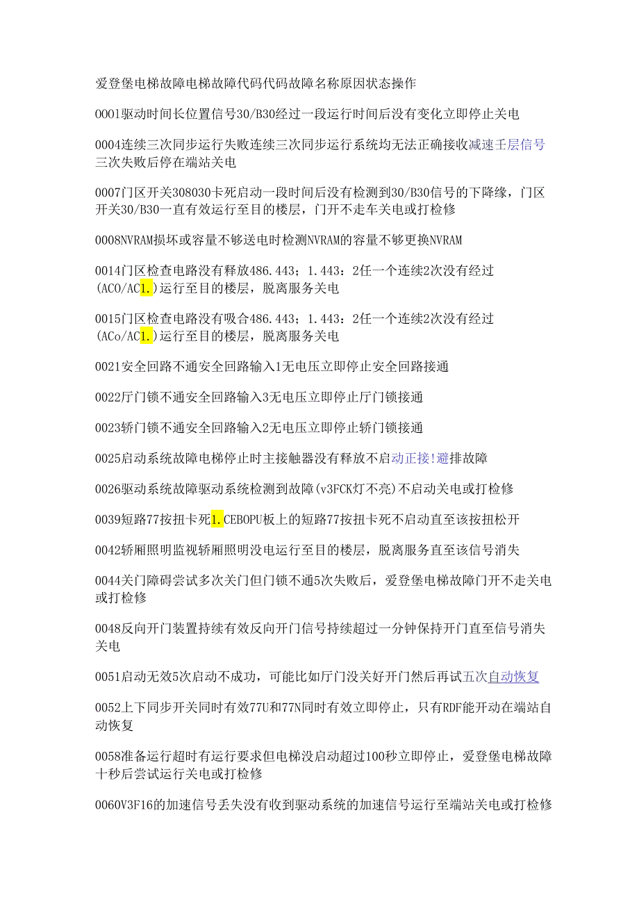 爱登堡电梯故障电梯故障代码.docx_第1页