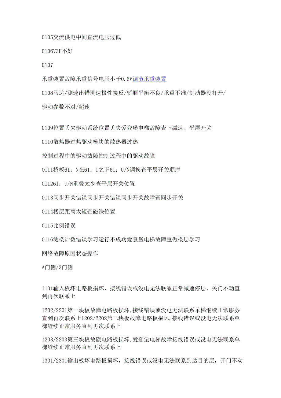 爱登堡电梯故障电梯故障代码.docx_第3页