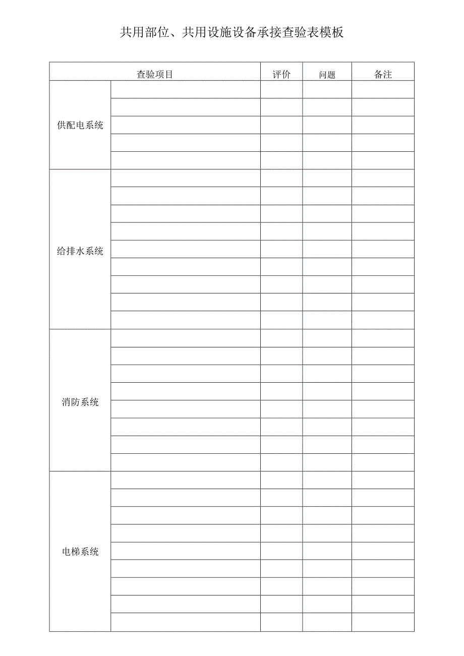 共用部位、共用设施设备承接查验表模板.docx_第1页