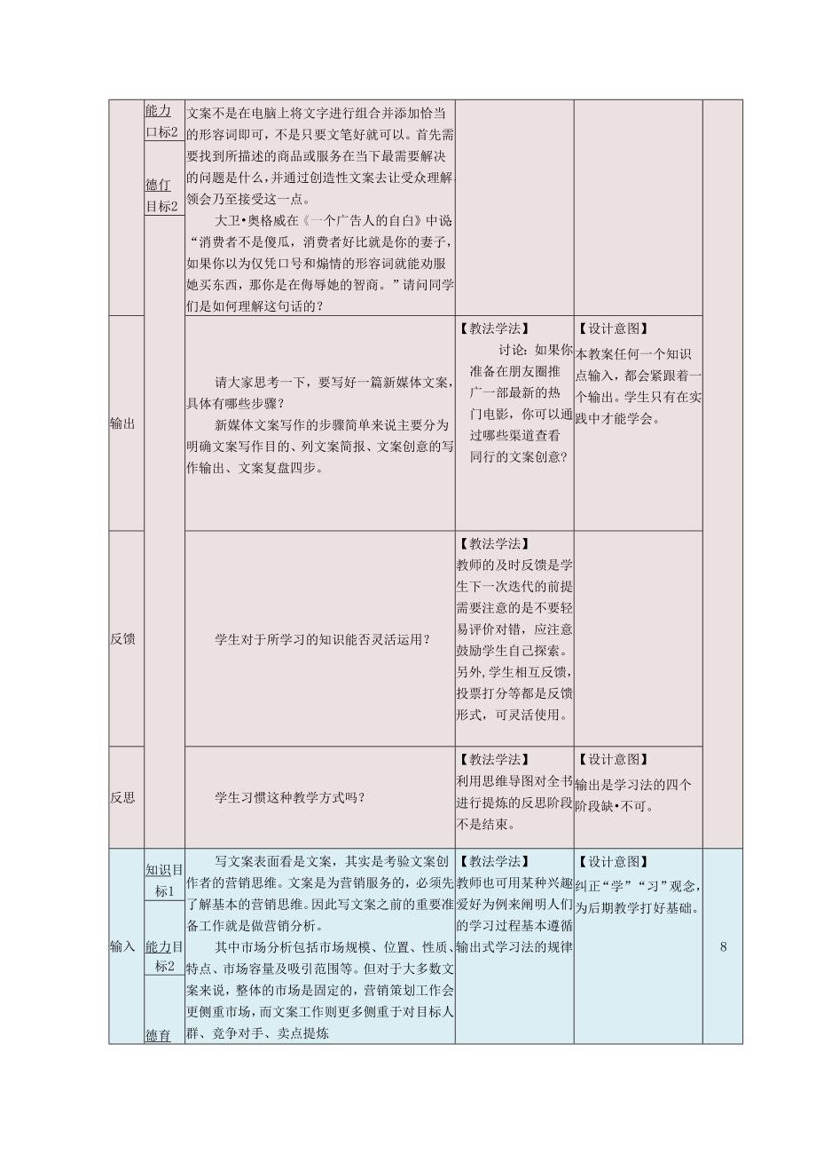 《新媒体营销与运营 （慕课版）》 教案 （7）技能篇（5）.docx_第3页