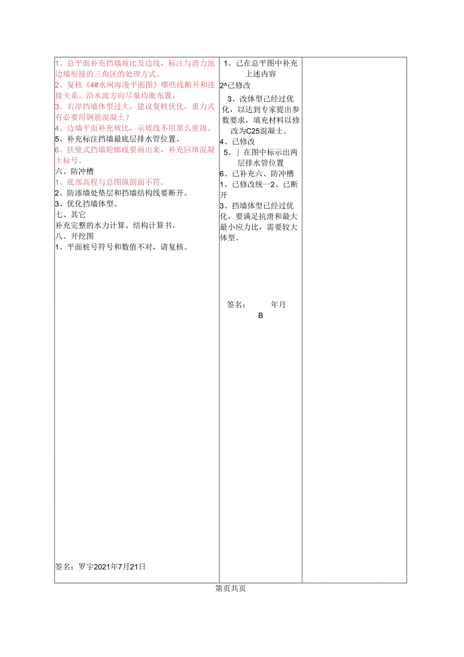 2021.07.21 4#闸校核（罗宇）回复.docx_第2页