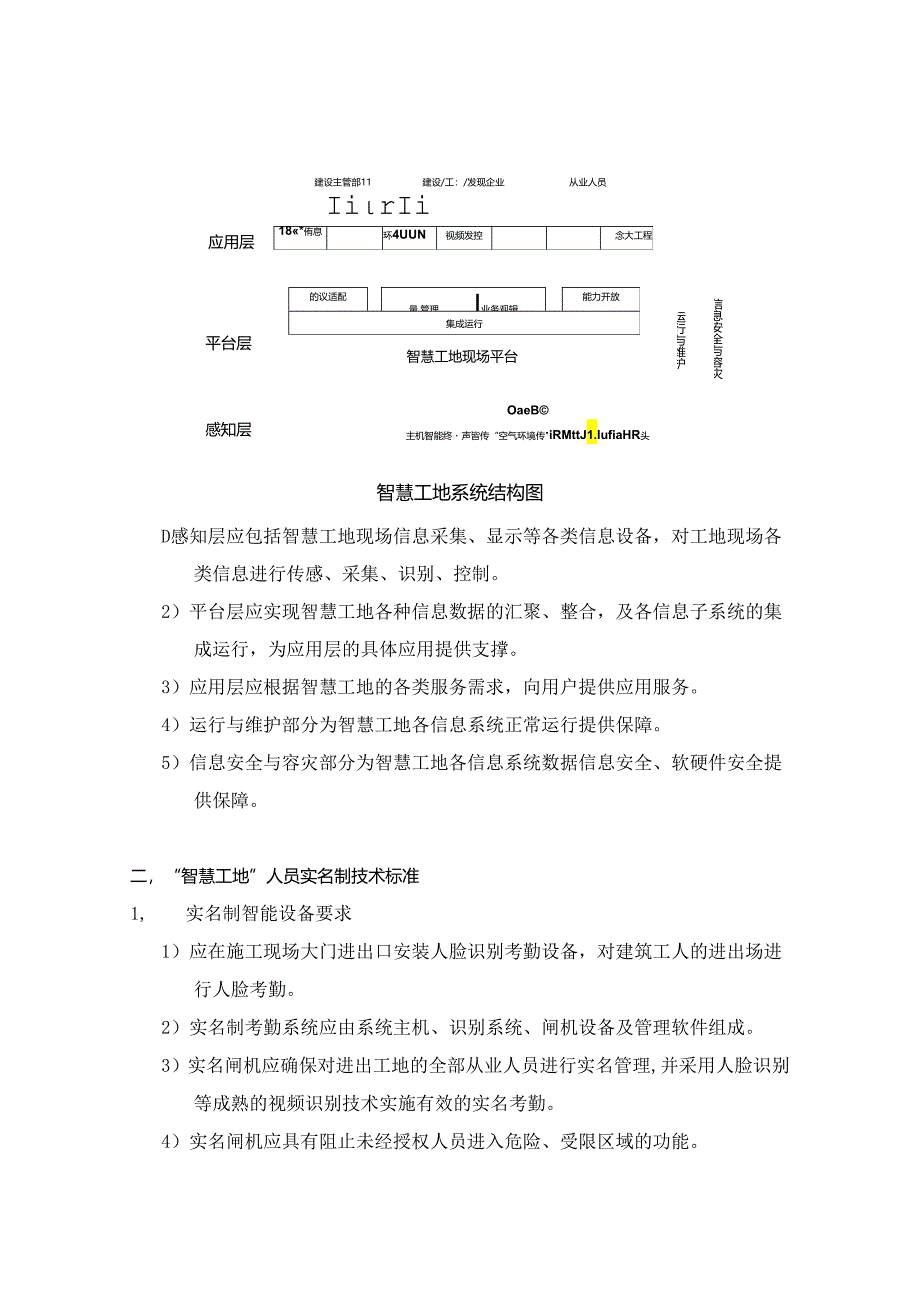 《南昌市智慧工地系统建设设备配置技术指南（试行版）》.docx_第2页