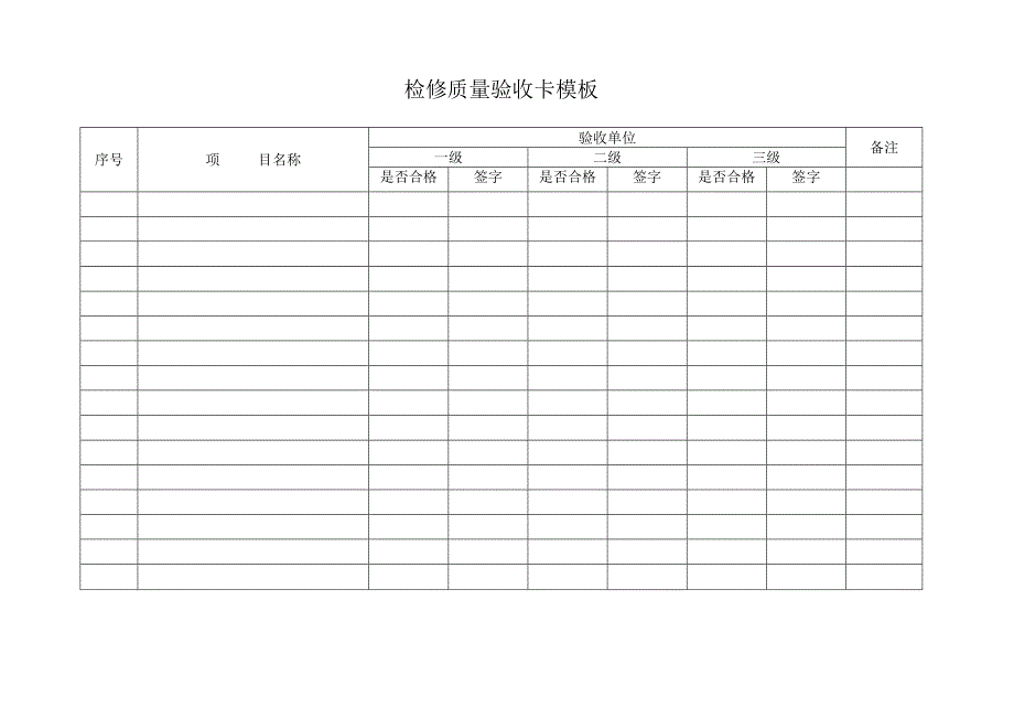 检修质量验收卡模板.docx_第1页