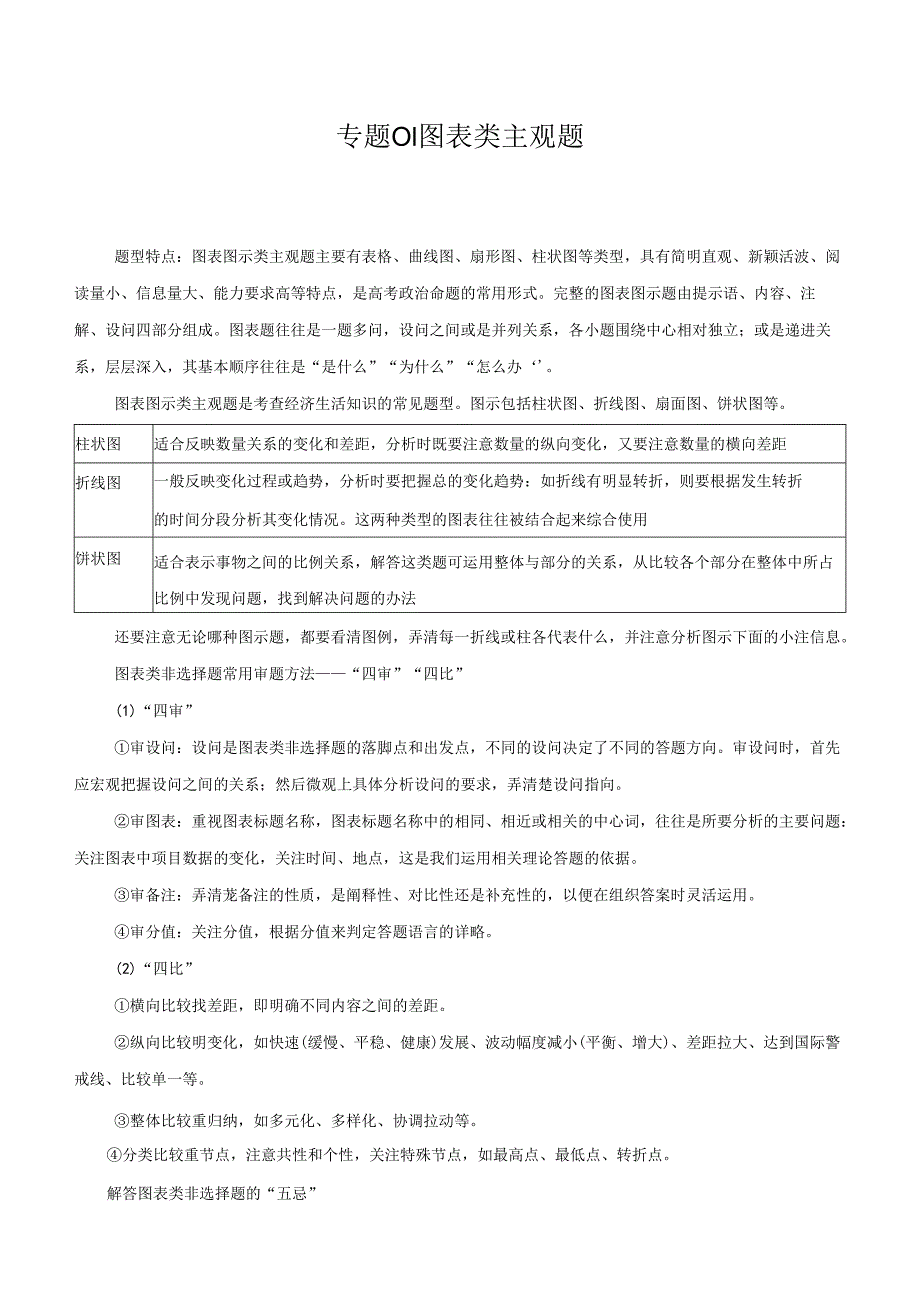 专题01 图表类主观题（解析版）.docx_第1页