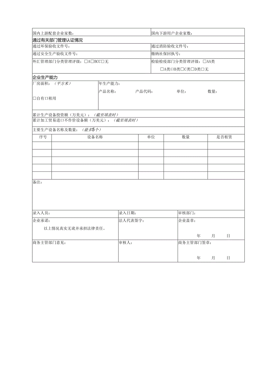 _____年度加工贸易企业经营状况及生产能力证明模板.docx_第2页