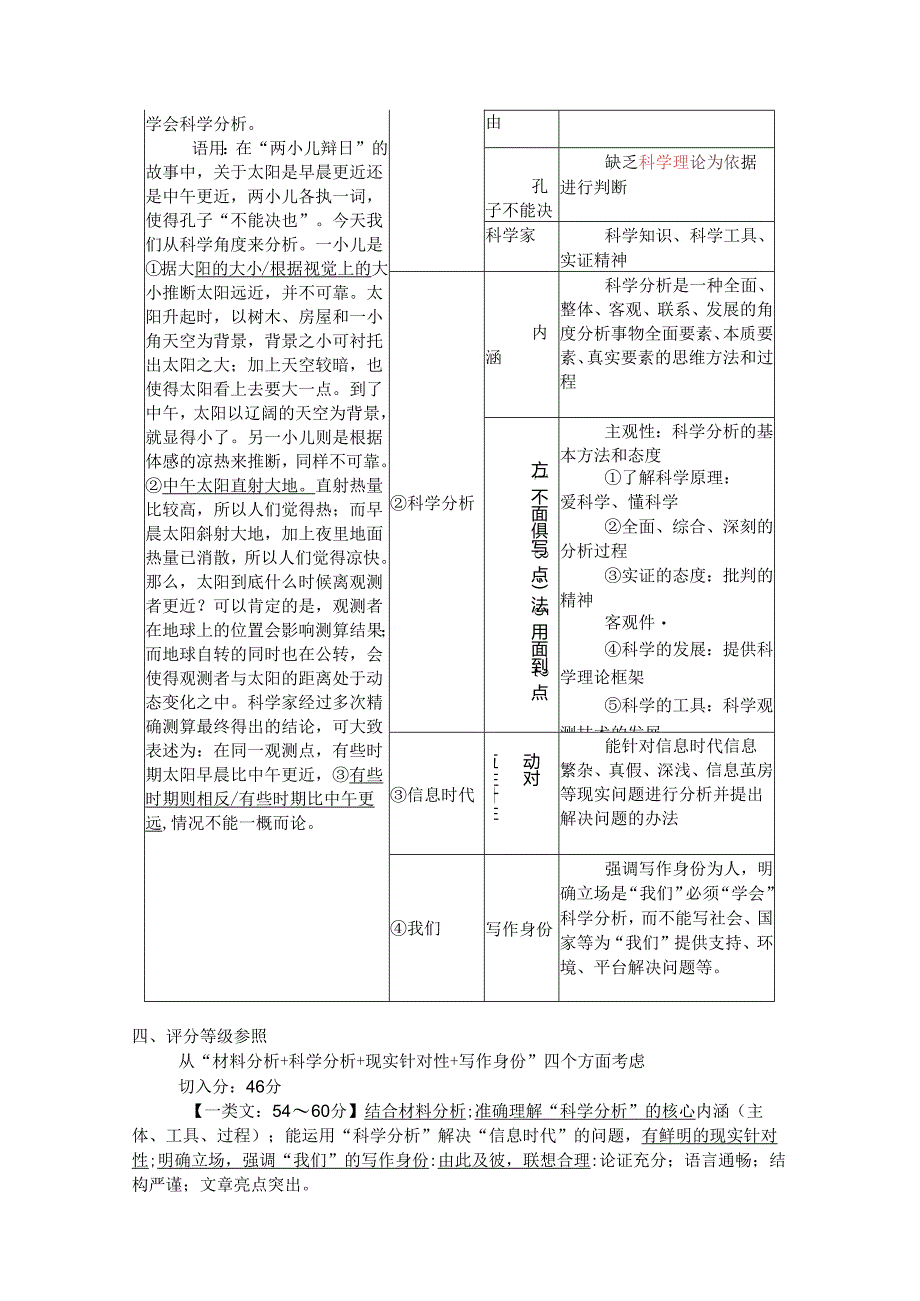 2024年深圳市二模作文“信息时代的科学分析”评分细则及标杆卷点评（应鸣阅读与写作推荐）.docx_第3页