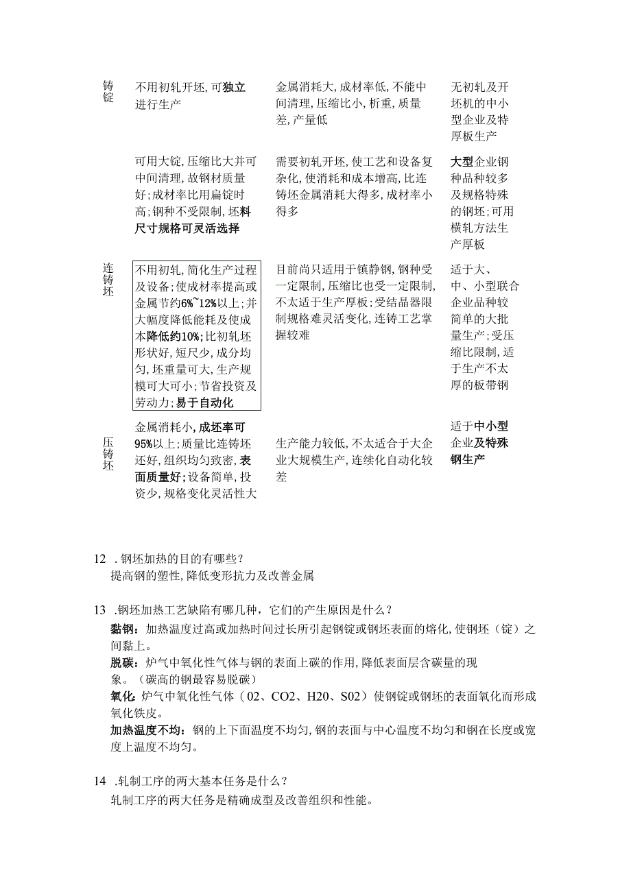 《型钢轧制操作》章节试题及复习（大学期末复习资料）.docx_第3页