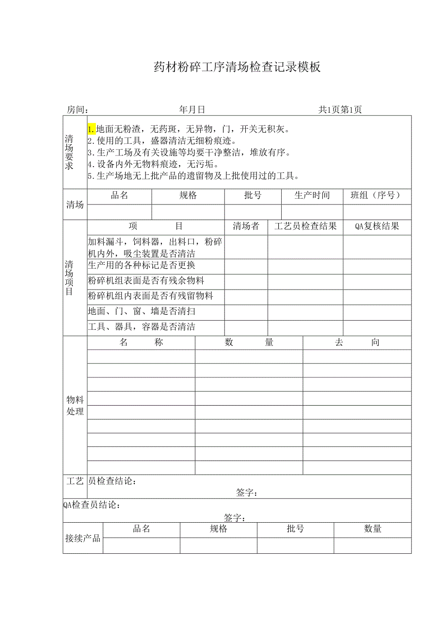 药材粉碎工序清场检查记录模板.docx_第1页