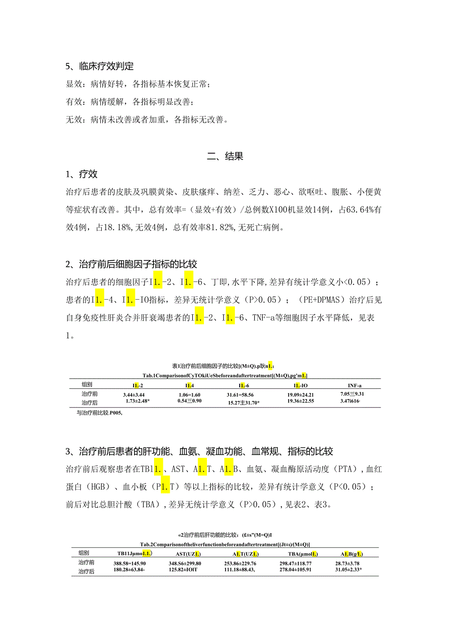 血浆置换加双重血浆分子吸附对自身免疫性肝炎合并肝衰竭的细胞因子的影响.docx_第3页