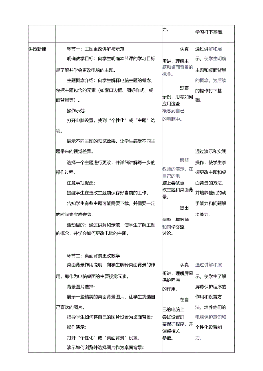 第5课 设置个性桌面 教案6 三上信息科技黔教版.docx_第2页