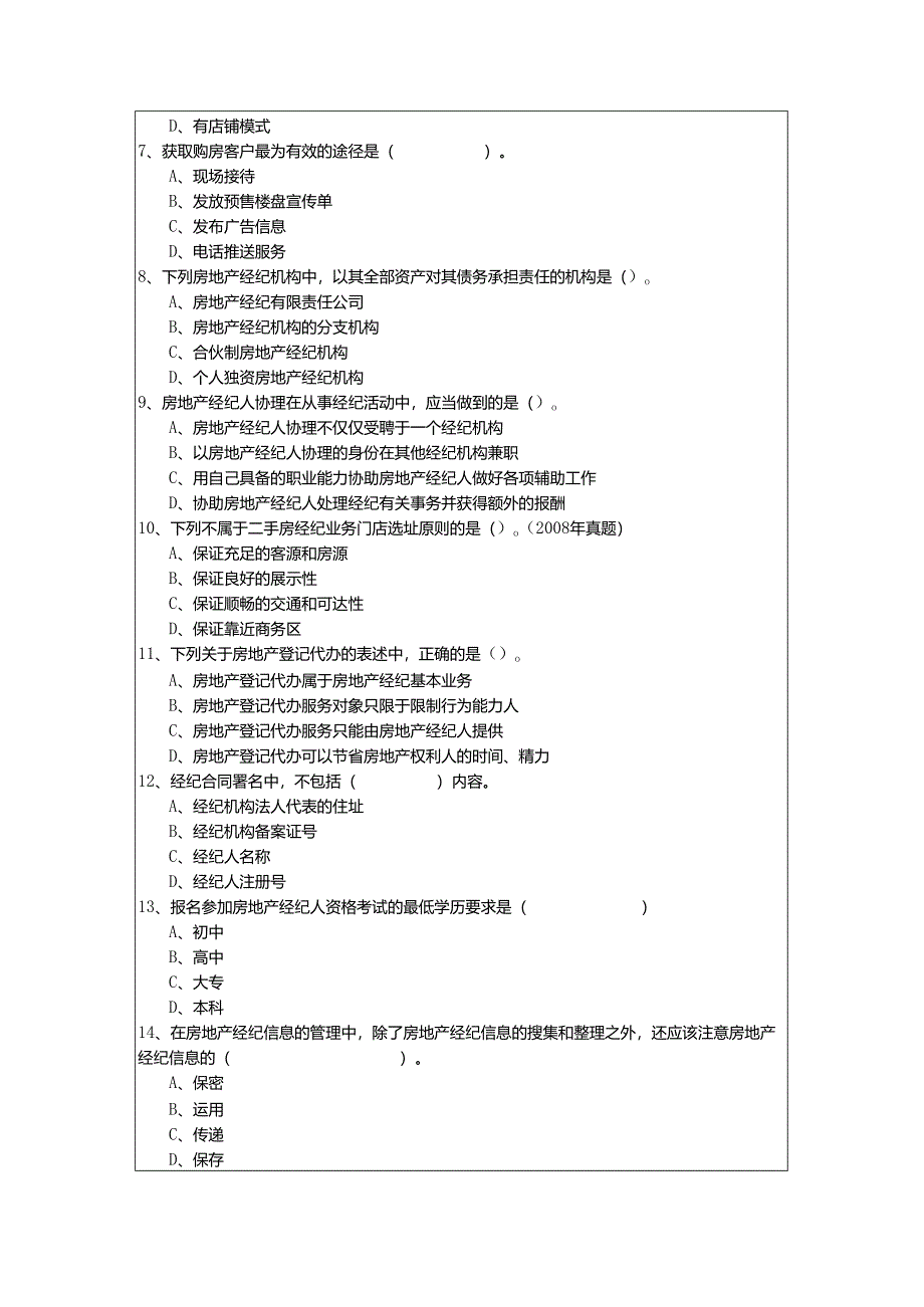 房地产经纪职业导论考试试卷(含五卷)含答案解析.docx_第2页