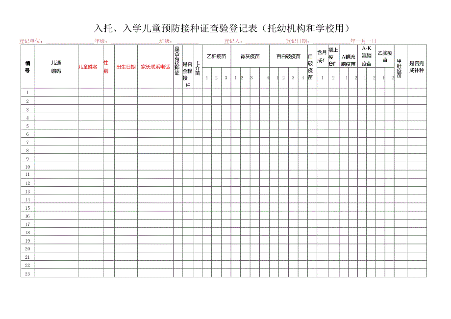 入托、入学儿童预防接种证查验登记表（托幼机构和学校用）.docx_第1页