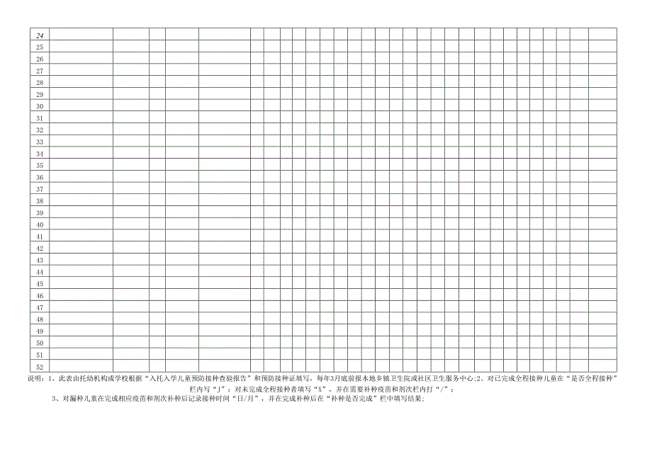 入托、入学儿童预防接种证查验登记表（托幼机构和学校用）.docx_第2页