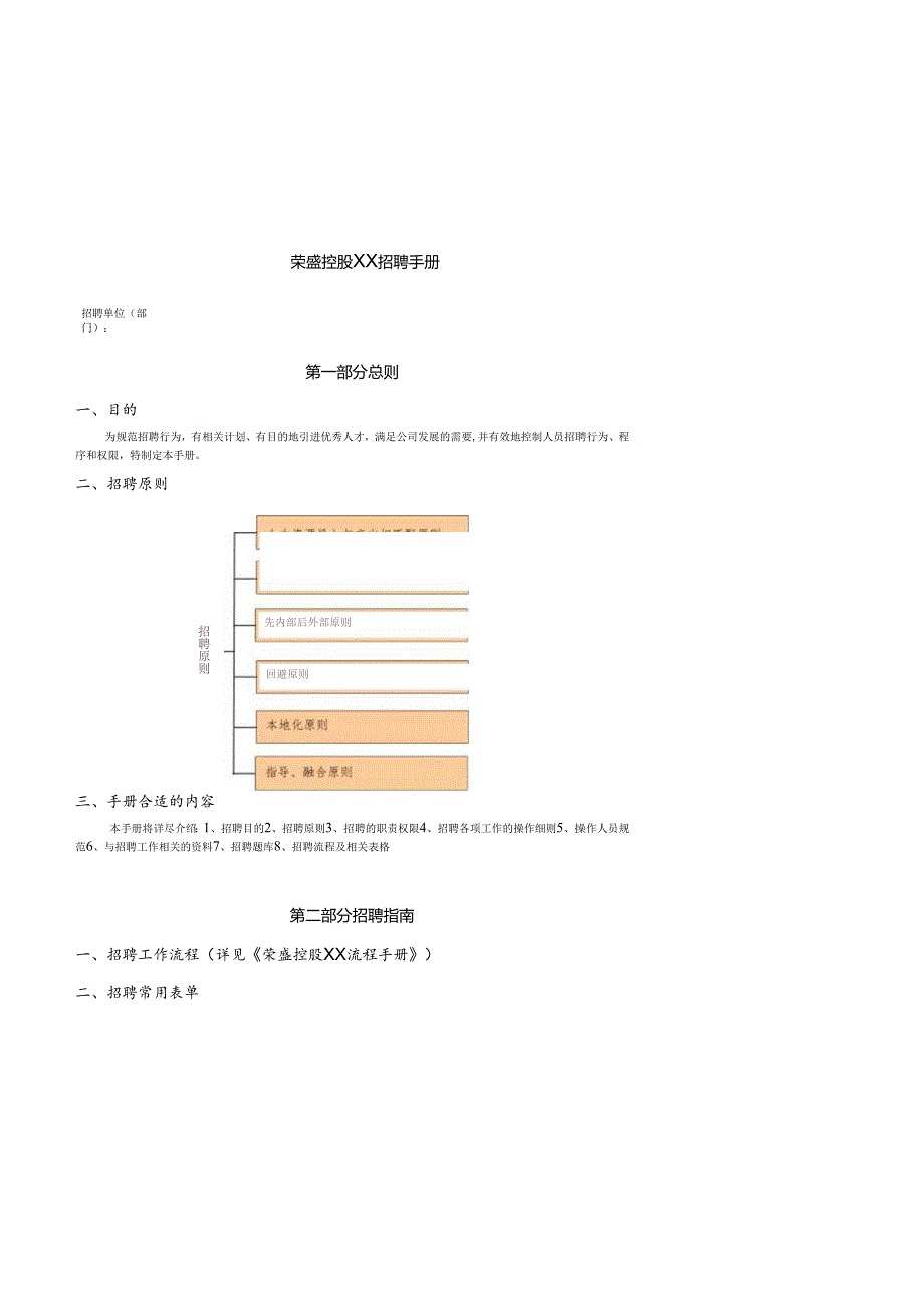 X企业招聘手册范本.docx_第3页