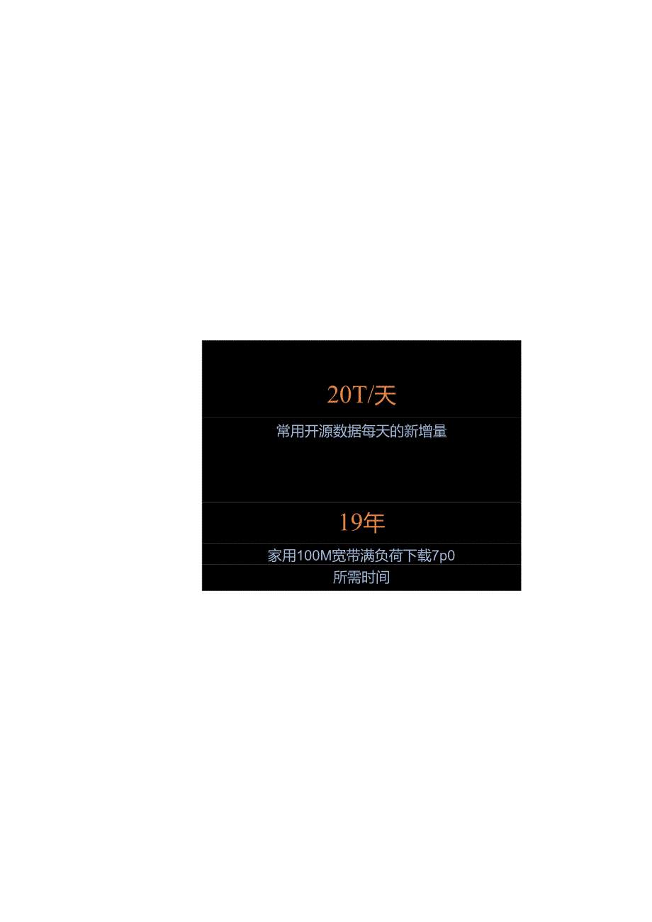 王驰：时空大数据回答农业大问题.docx_第3页