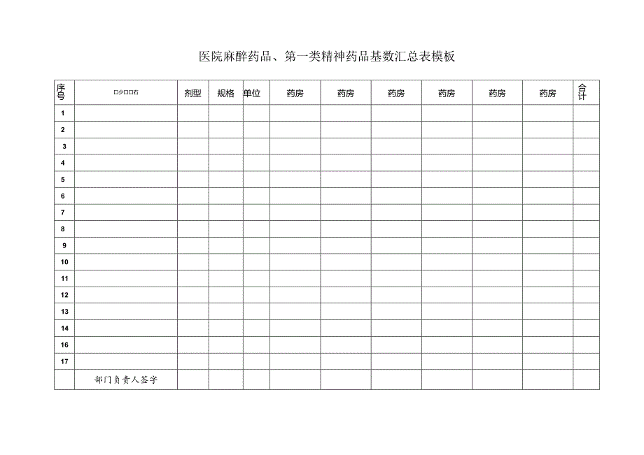 ___医院麻醉药品、第一类精神药品基数汇总表模板.docx_第1页