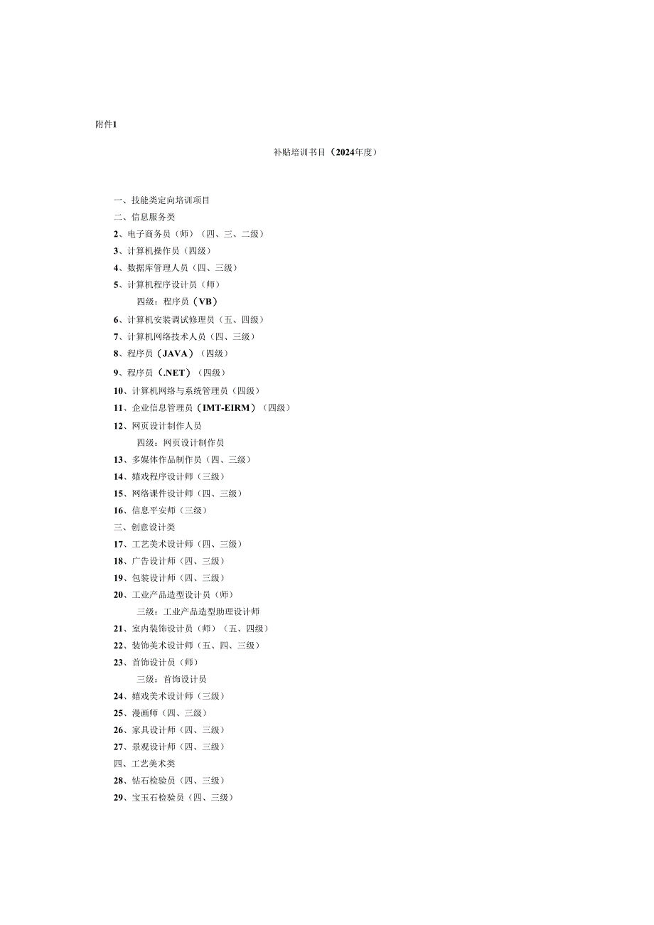 上海市劳动和社会保障局关于调整2024年本市补贴培训范.docx_第2页