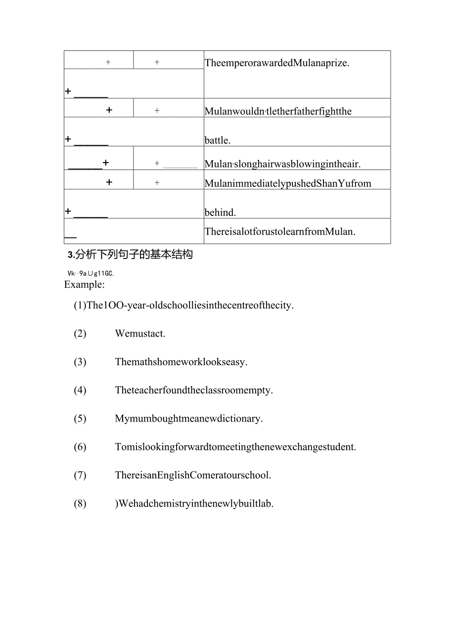 人教版（2019） 必修第一册Welcome Unit Discovering Useful Structures 导学案.docx_第2页