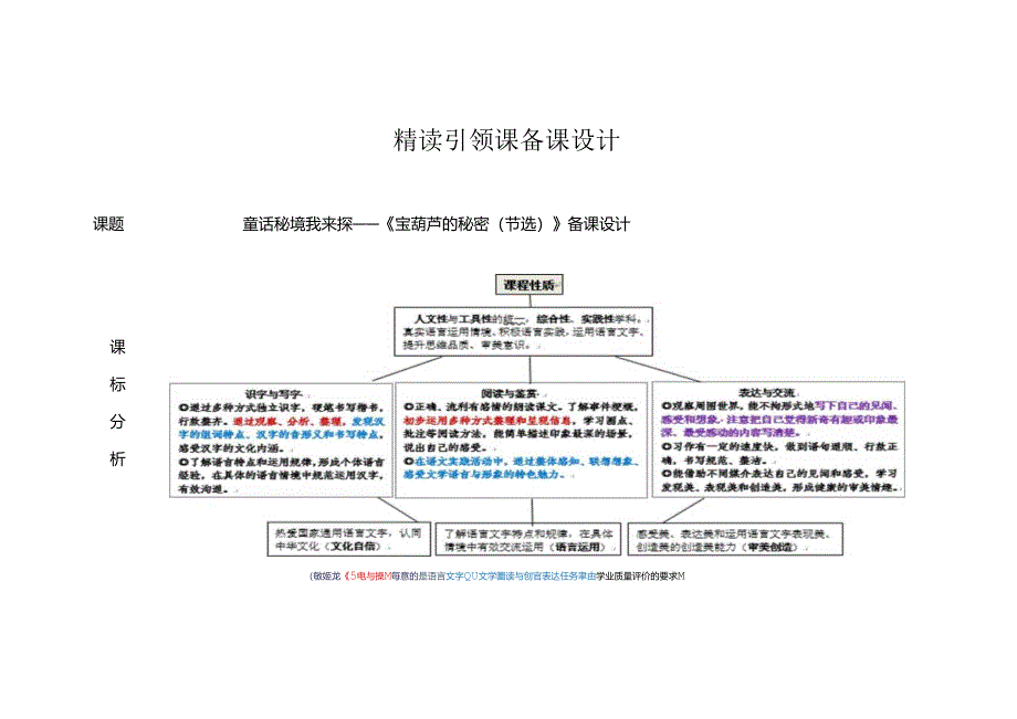 精读引领课：《宝葫芦的秘密（节选）》教学设计.docx_第1页