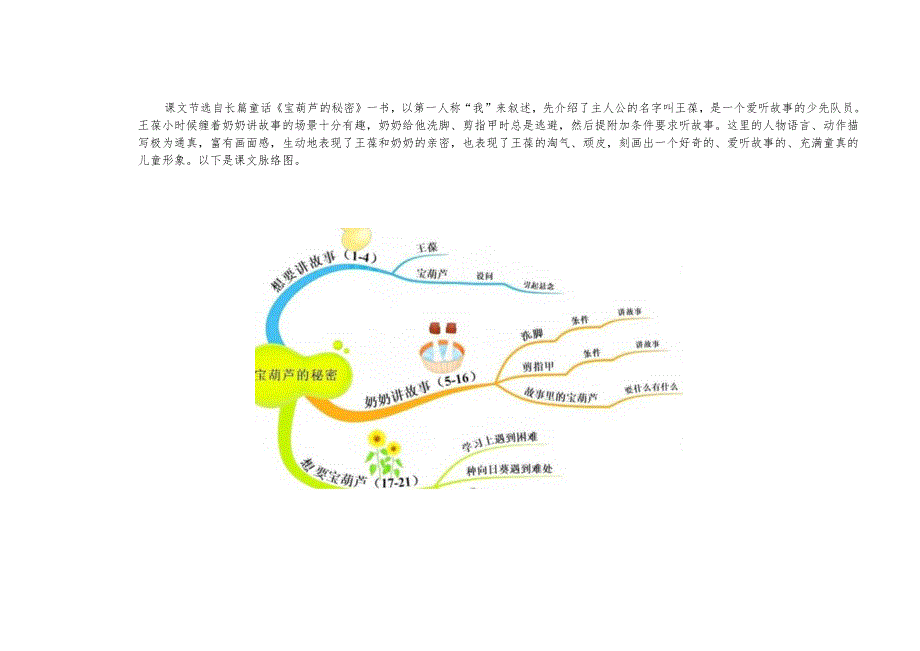 精读引领课：《宝葫芦的秘密（节选）》教学设计.docx_第2页