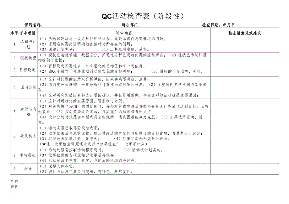 QC活动检查表.docx_第1页