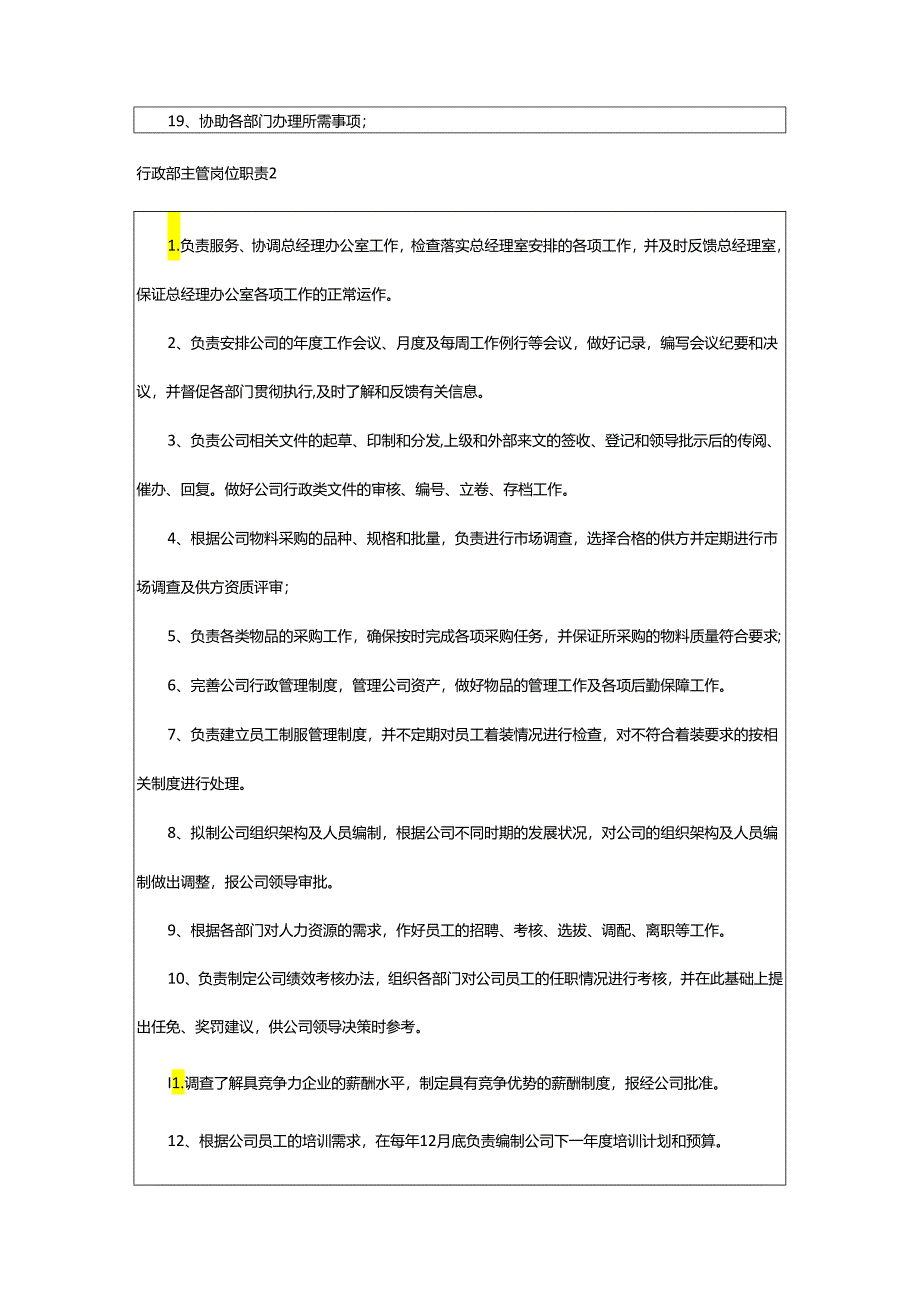 2024年行政部主管岗位职责.docx_第2页