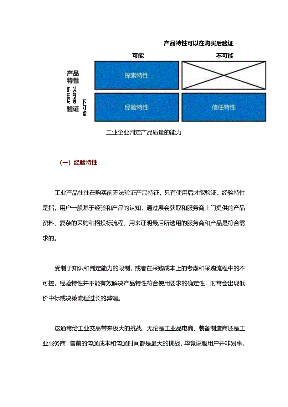 工业转型不确定性与数字化运维.docx_第2页