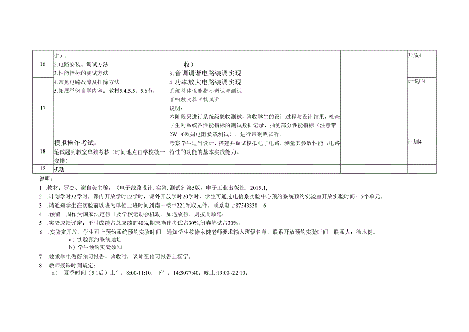 电信模拟32学时实验内容安排(电子线路测试).docx_第3页