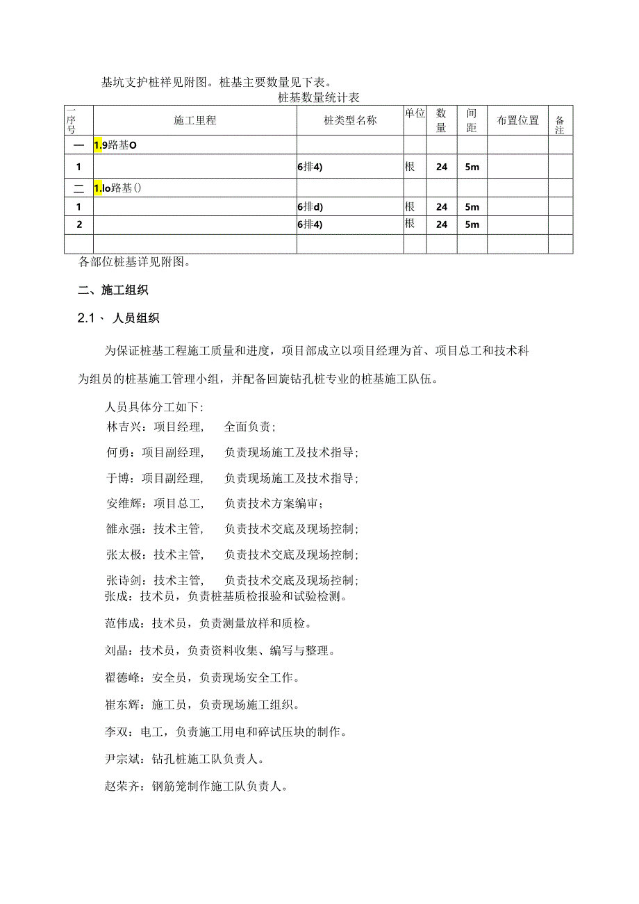 地基钻孔桩加固的专项施工方案.docx_第2页