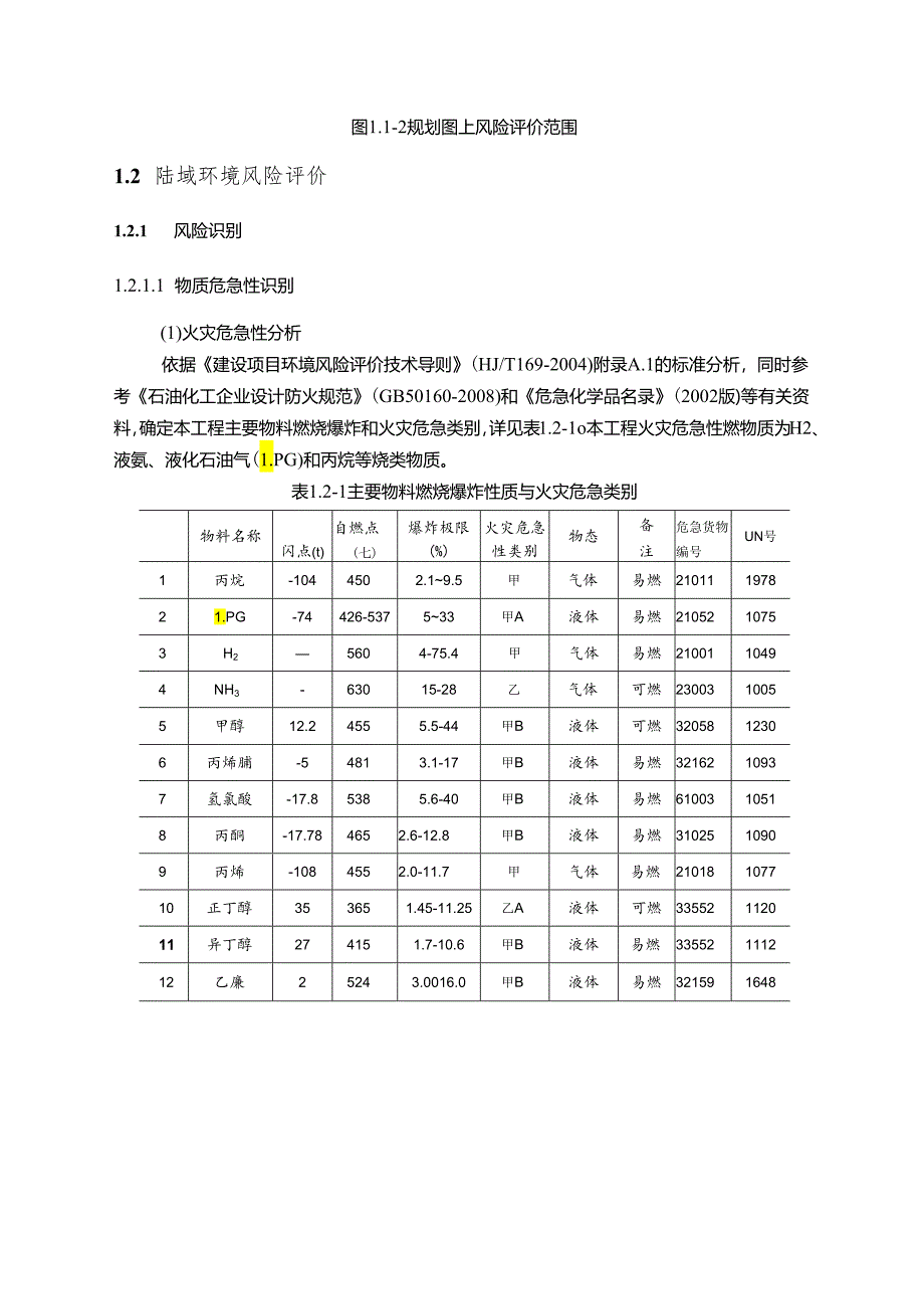 30万吨丙烷脱氢制丙烯及下游加工项目风险评价.docx_第2页