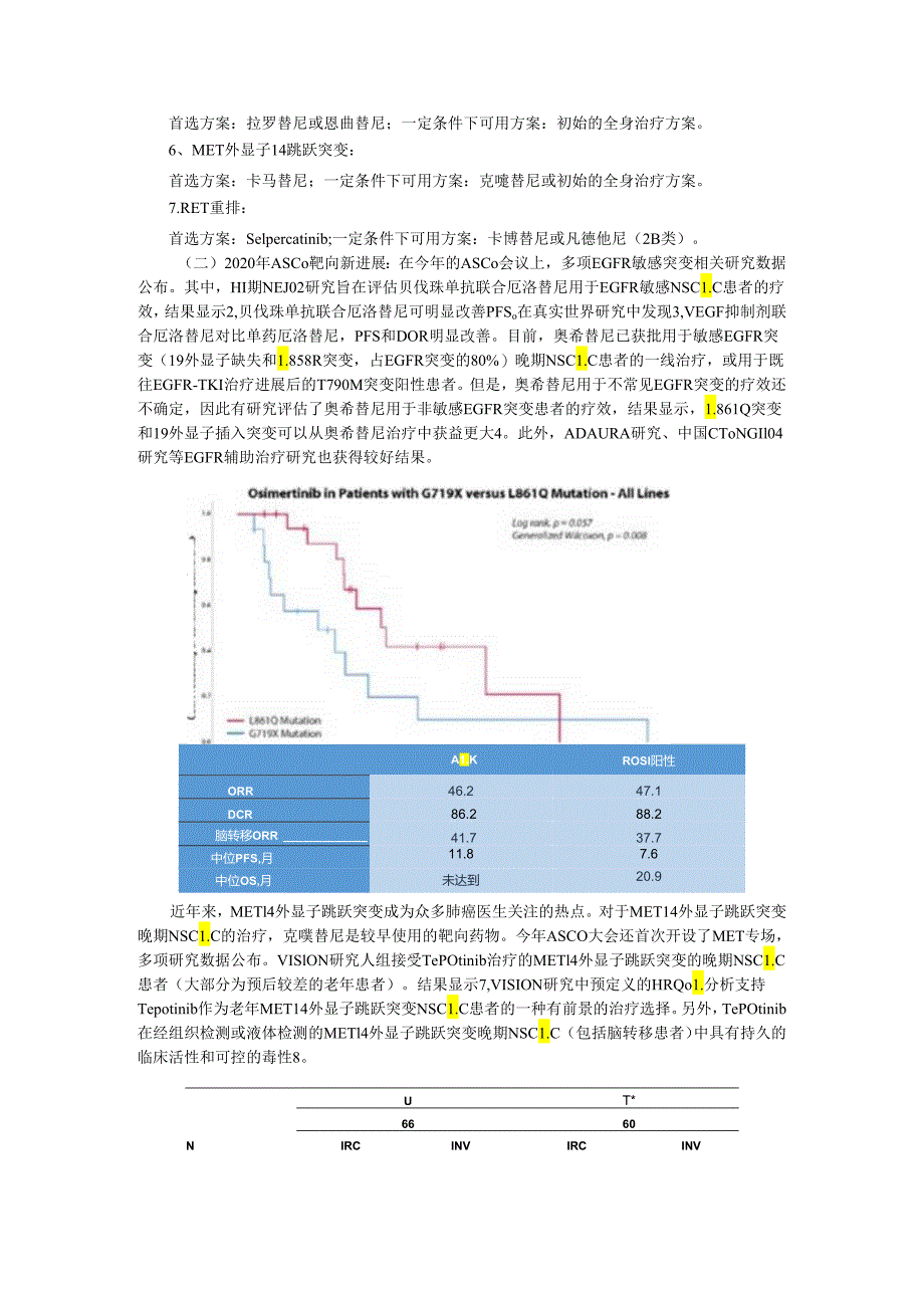 NCCN非小细胞肺癌指南 精准引领NSCLC治疗进阶之路（解读）.docx_第2页