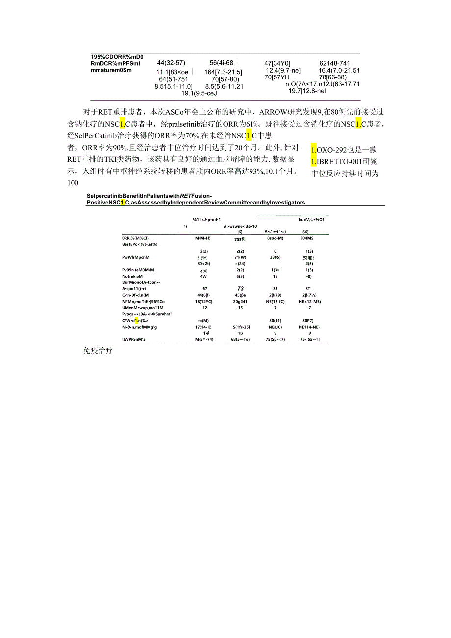 NCCN非小细胞肺癌指南 精准引领NSCLC治疗进阶之路（解读）.docx_第3页