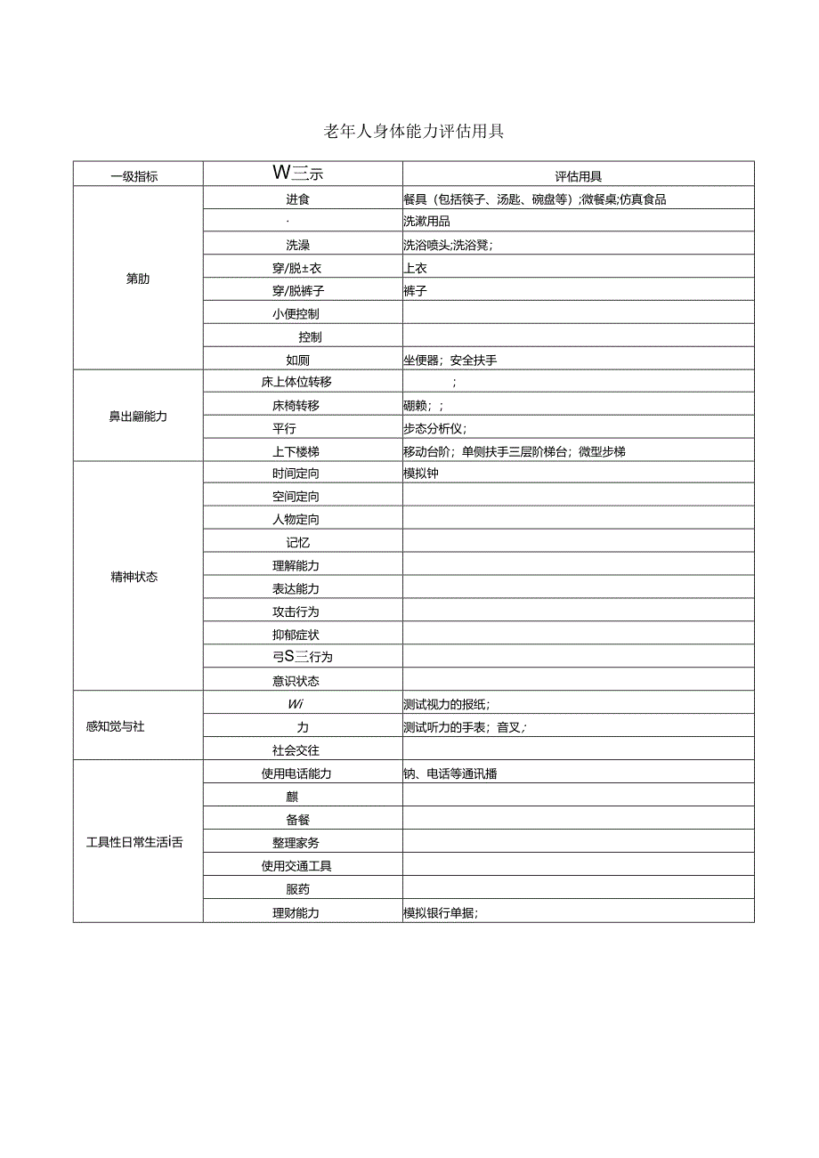 老年人身体能力评估用具.docx_第1页